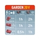 nabíječka GARDEN20V, 2,4A, EXTOL PREMIUM